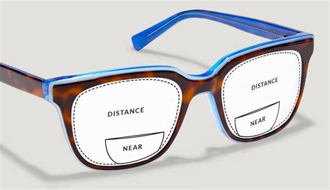 can you buy bifocals online